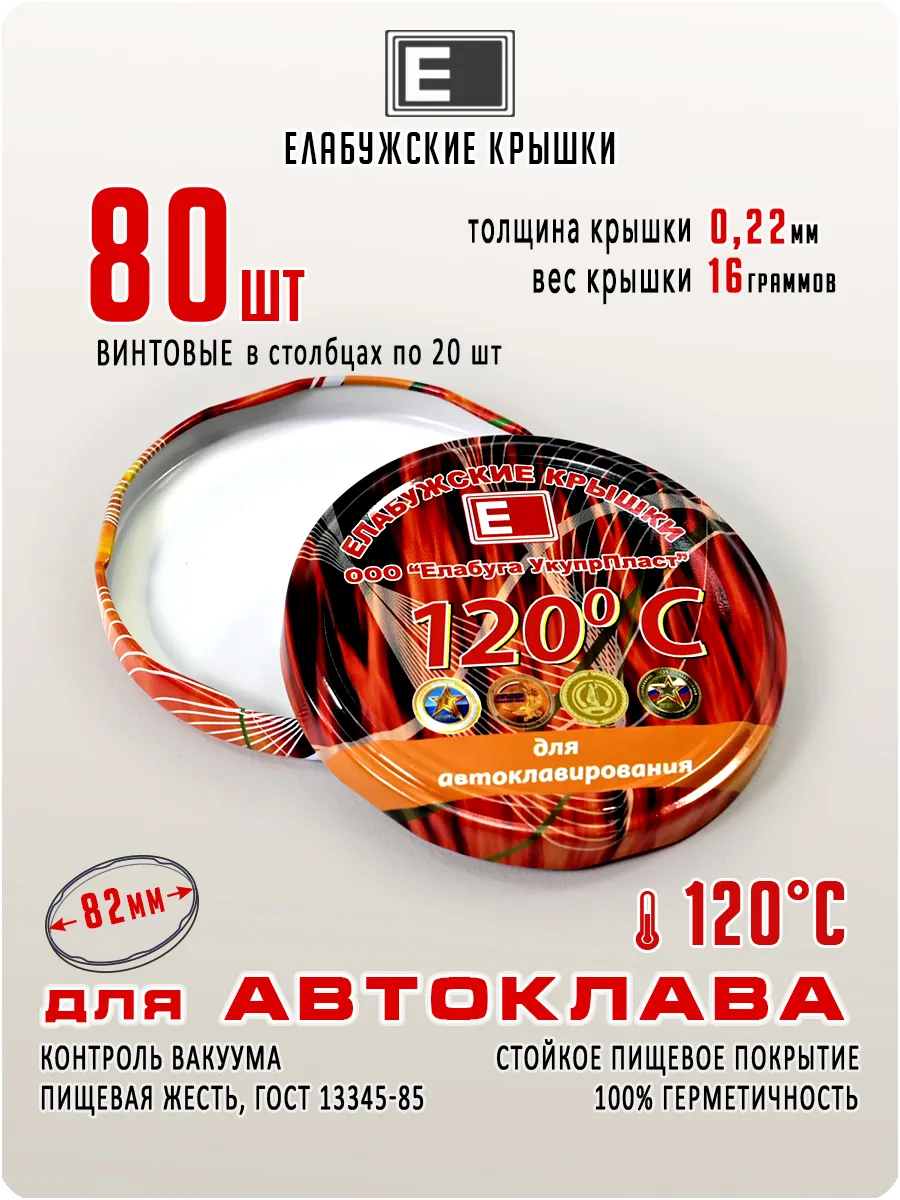 Винтовые Крышки Для Автоклава Купить