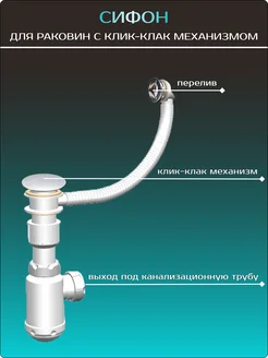 Сифон с клик-клак механизмом и круглым переливом