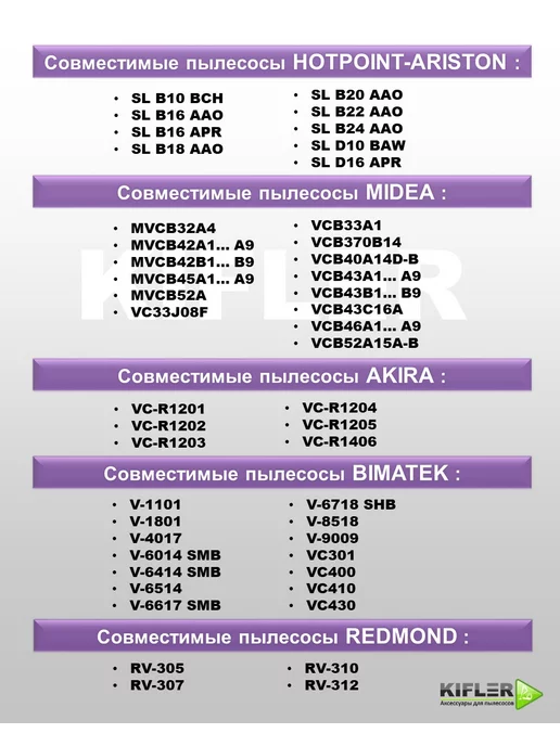 KIFLER Мешки для пылесоса samsung vc универсальные одноразовые 5853, вариант, фото 7