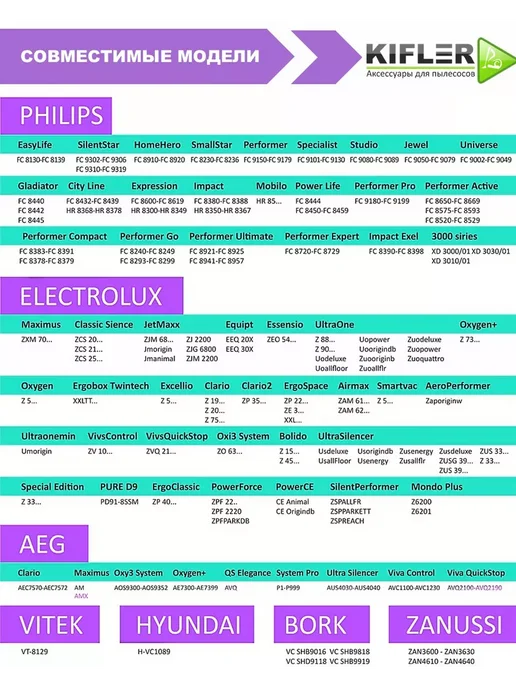 KIFLER Мешки для пылесоса Philips FC9174 fc9170 Electrolux S-Bag, 5 шт, в упаковке 236 г, фото 2
