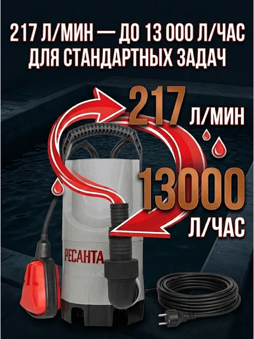 Насос дренажный погружной для грязной воды НД-13000П/35 — фото 4