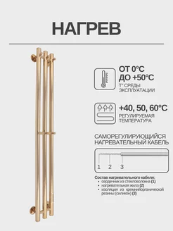 Электрический полотенцесушитель 120x12 см