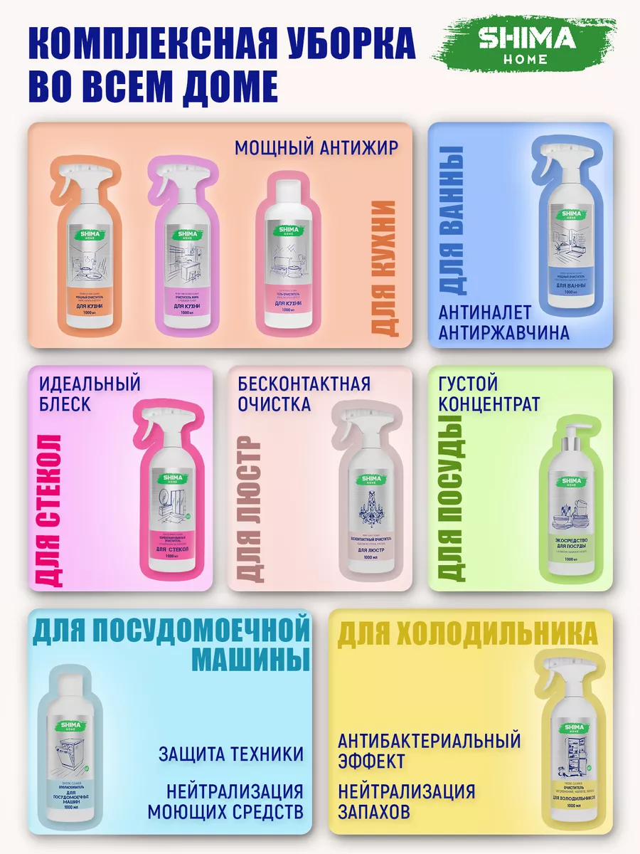 Чистящее средство для кухни STRONG KITCHEN CLEANER 1 л, 2шт SHIMA HOME  234422235 купить за 928 ₽ в интернет-магазине Wildberries