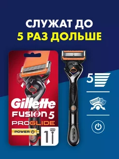 Бритвенный станок ProGlide Power с технологией FlexBall