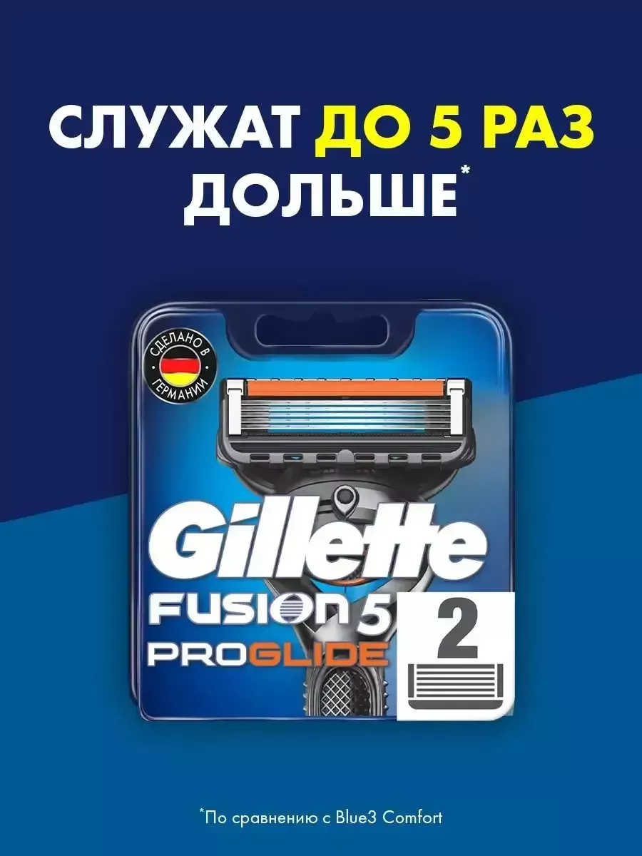 Сменные кассеты для бритья...