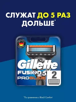 Сменные кассеты для бритья лезвия Fusion 5 ProGlide, 2 шт