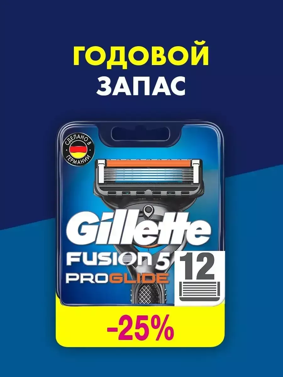 Сменные кассеты для бритья...