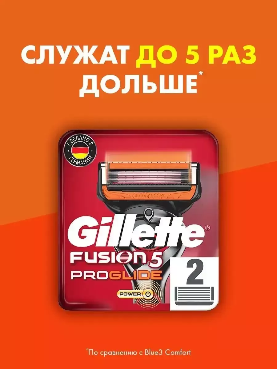 Сменные кассеты для бритья...