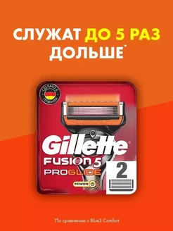 Сменные кассеты для бритья Fusion 5 ProGlide Power, 2 шт