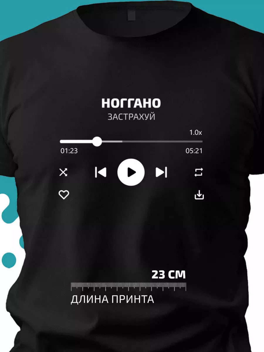 ПОСТЫ - Тексты, Мультимедиа, Ссылки, Библиография