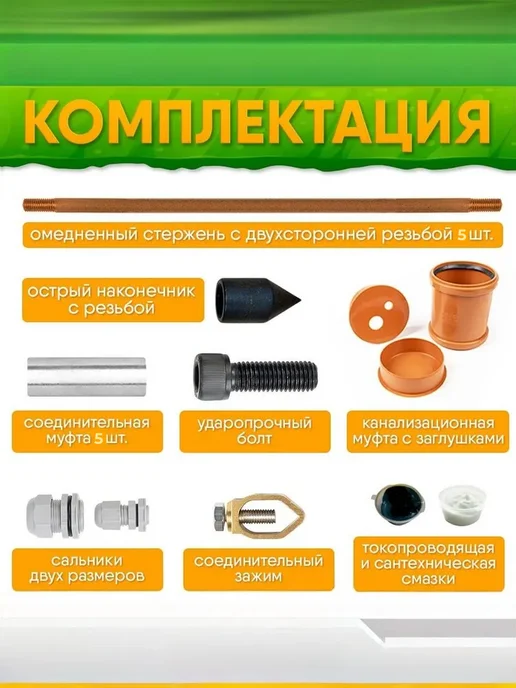 GROUNTOK Комплект заземления из омедненной стали 6 метров 16мм, 6 м, фото 2