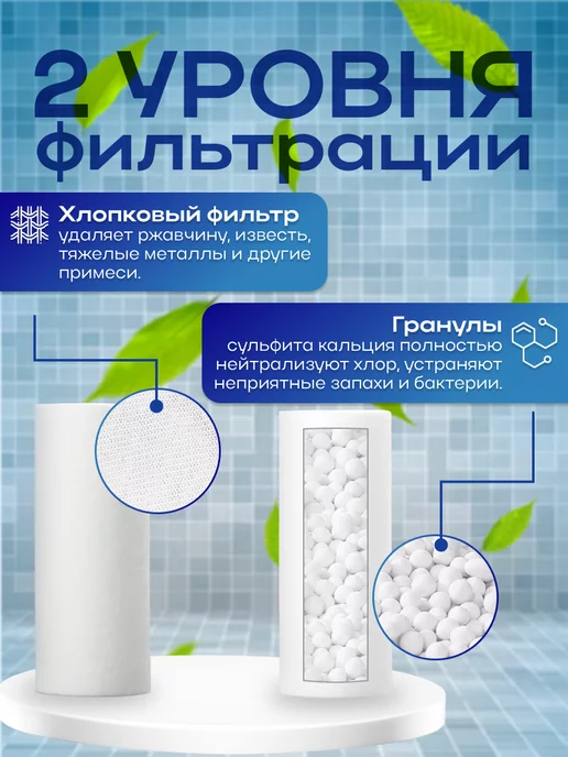 Conceptum Сменные картриджи для фильтра для душа универсальные, белый, фото 2