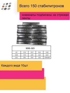 Интернет-магазин Wildberries: широкий ассортимент товаров - скидки каждый день!