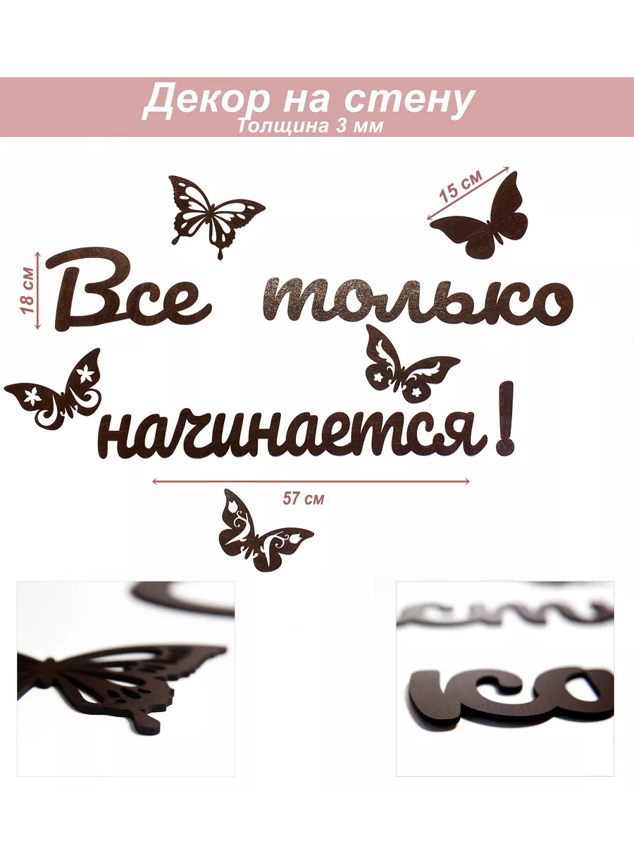 Слова, содержащие в себе ДЕКОР. Слова из 5, 6, 7, 8, 9, 10, 11, 12 букв — Страница 1