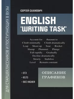 English "Writing task ". Описание графиков