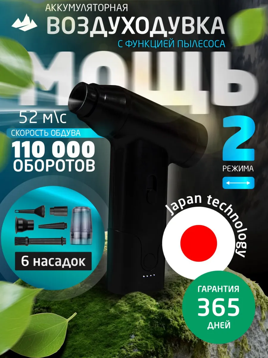 Воздуходувка аккумуляторная мощная для авто от снега