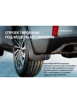 Брызговики задние CHANGAN Hunter Plus FROSCH 234908372 купить за 1 363 ₽ в интернет-магазине Wildberries