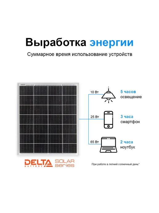 Солнечная электростанция DELTA 50Вт 12В Монокристалл PWM, 50 Вт, фото 3