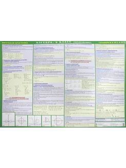 Алгебра. 9 класс. Готовимся к экзаменам ОГЭ и ЕГЭ