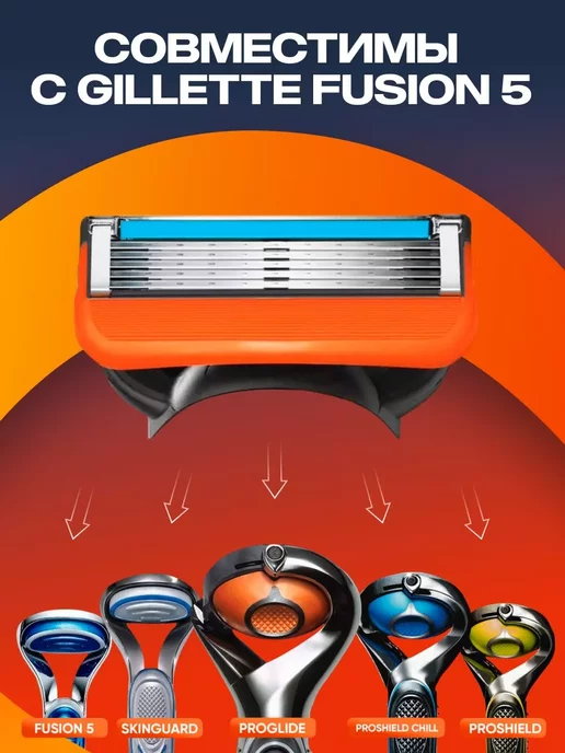 Станок со сменными кассетами совместима с Gillette fusion 5, вариант, фото 2