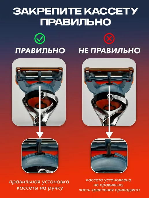 Станок со сменными кассетами совместима с Gillette fusion 5, вариант, фото 3
