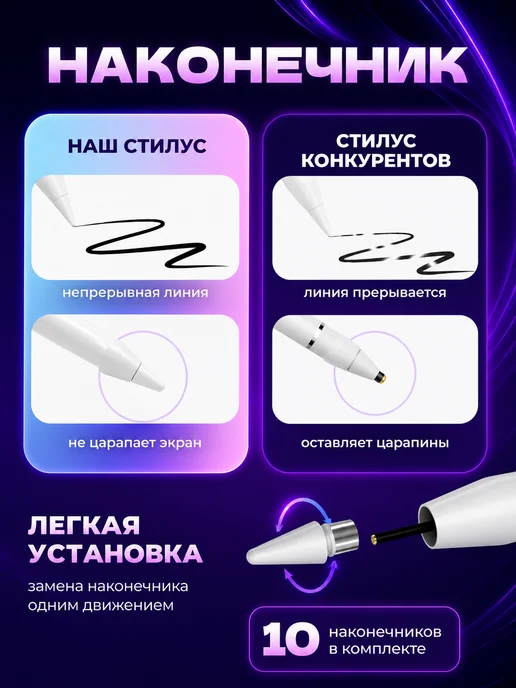 Stylus Ручка стилус для телефона и планшета универсальный тонкий, вариант, фото 8