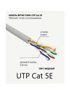 Интернет кабель-витая пара (4PR 24AWG,CU,CAT5E, (GY)80м ANX 235260867 купить за 1 949 ₽ в интернет-магазине Wildberries