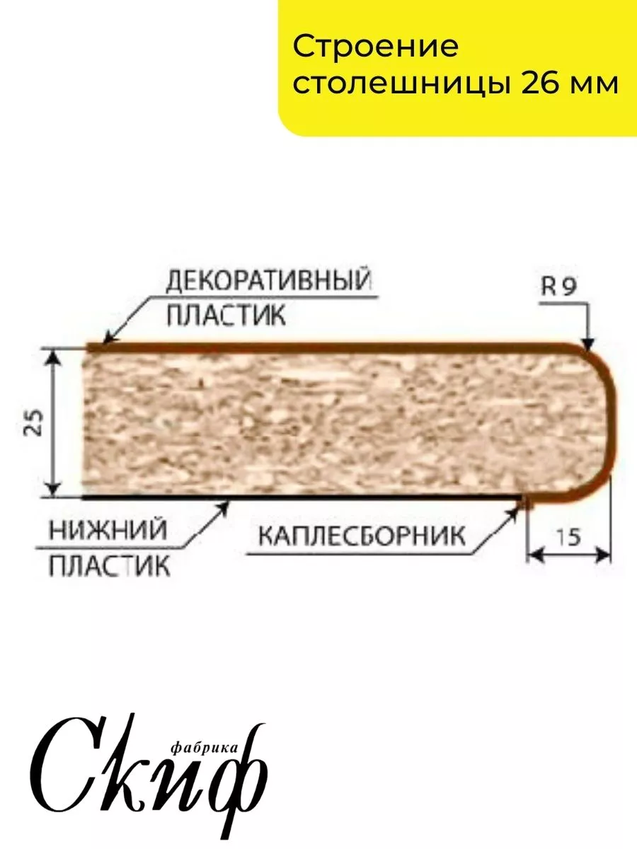 Деревянные столешницы