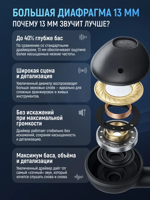 Breeks Наушники беспроводные Bluetooth с шумоподавлением, черные, черный, фото 3