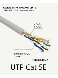 Интернет кабель-витая пара (4PR 24AWG,СU,СAT5E(GY) 8жил 70м ANX 235509283 купить за 1 724 ₽ в интернет-магазине Wildberries