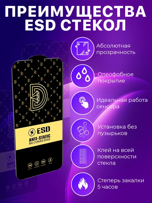 Ru Store Защитное стекло для Xiaomi Redmi Note 8 Pro, вариант, фото 4