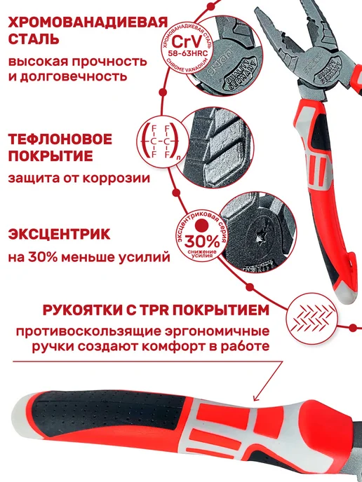 SKRAB Плоскогубцы комбинированные 180мм ЭКСЦЕНТРИК CrV 22041, черный, фото 2
