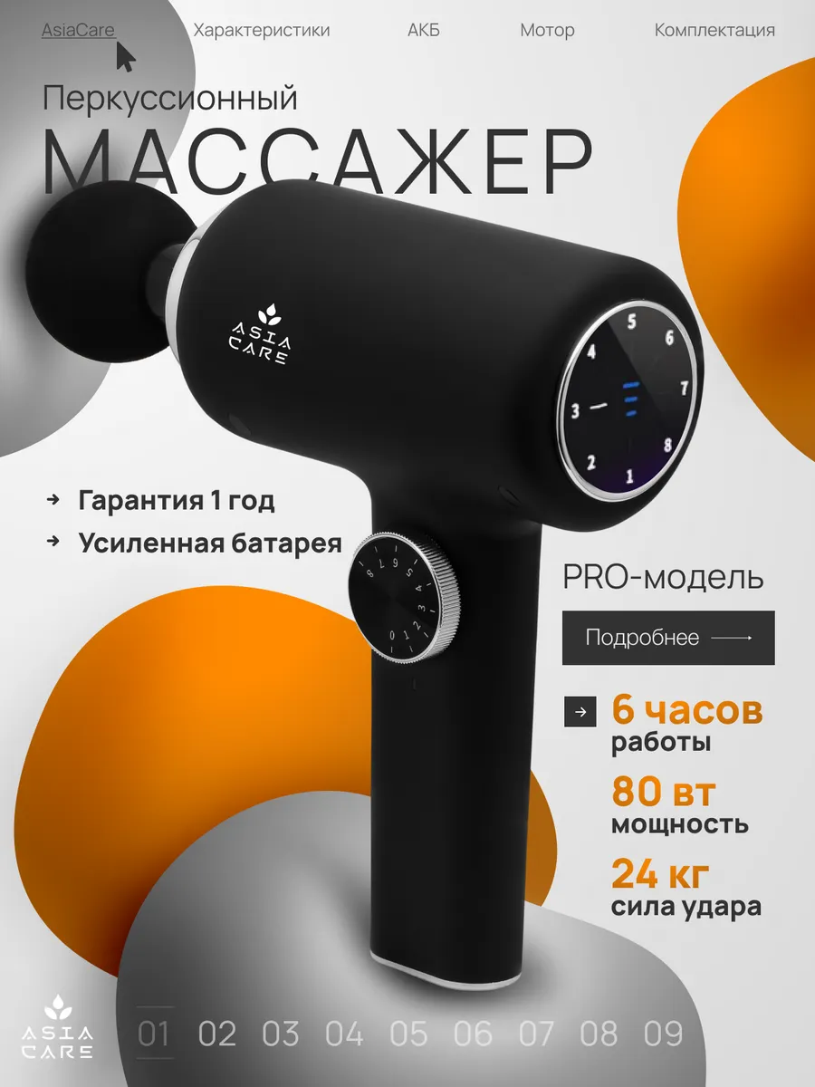 Перкуссионный массажер...