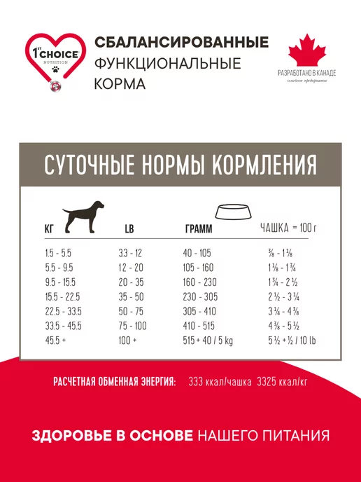 Сухой корм 1st Choice Grain Free для собак, беззерновой, гипоаллергенный, утка, 0,35 кг, фото 5