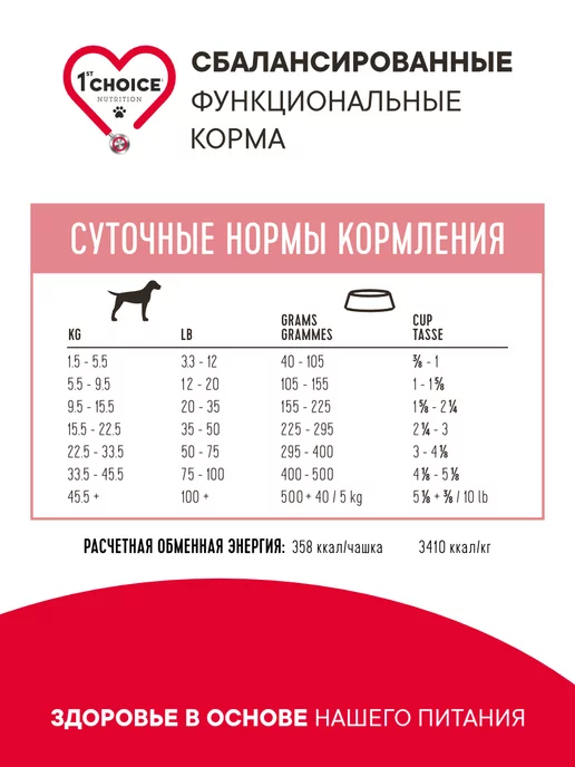 Сухой корм 1st Choice Grain Free для собак, беззерновой, чувствительное пищеварение, 12,5 кг, фото 5