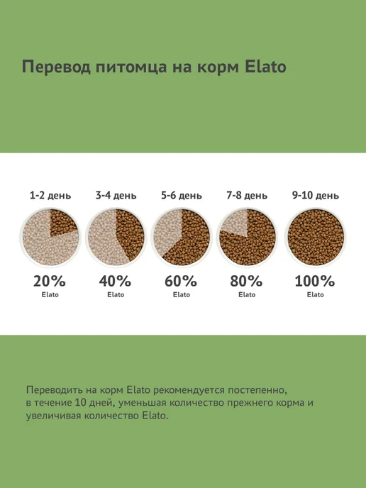 Сухой корм Elato Holistic для собак, мелкие, щенки, курица, утка, 0,5 кг, фото 8