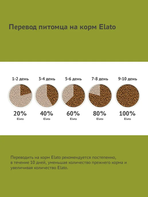Сухой корм Elato Holistic для собак, крупные, средние, оленина, ягненок, 8 кг, фото 8