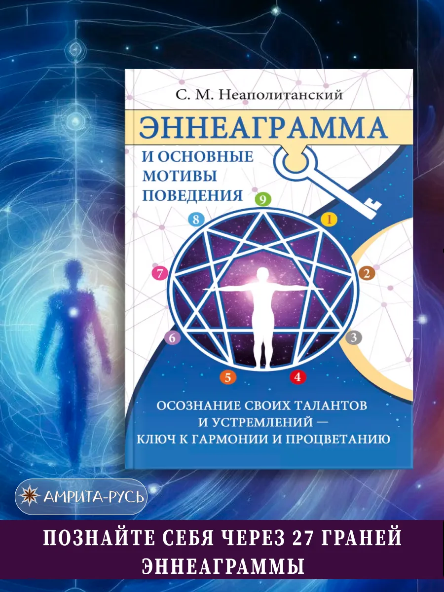 Эннеаграмма и основные мотивы поведения