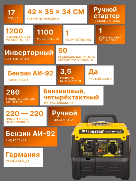 Генератор бензиновый инверторный 1.2 кВт DN1500i — фото 2