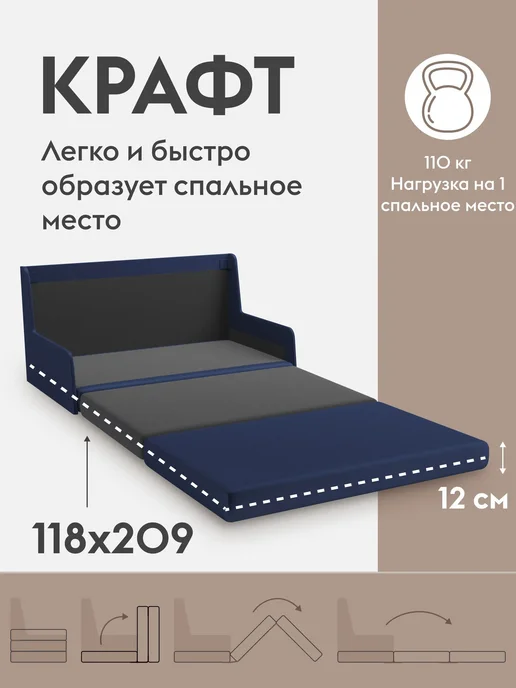 Правила мебели Прямой диван Крафт Темно-синий, саржа, синий, фото 3