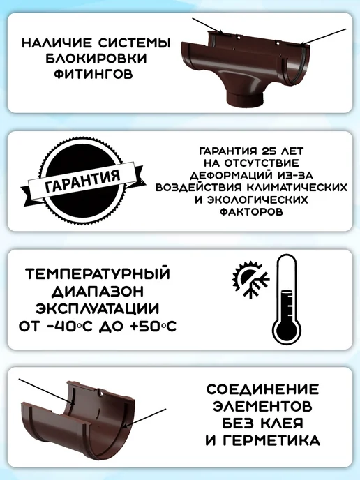 Docke 2 штуки заглушки желоба ПВХ Premium шоколад RAL8019, коричневый, фото 3