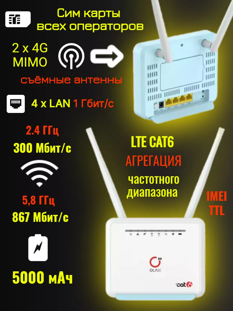 3G 4G Wi-Fi роутер Olax MC 80 IMEI TTL любой тариф 5000 мАч OLAX 236020271  купить за 5 070 ₽ в интернет-магазине Wildberries