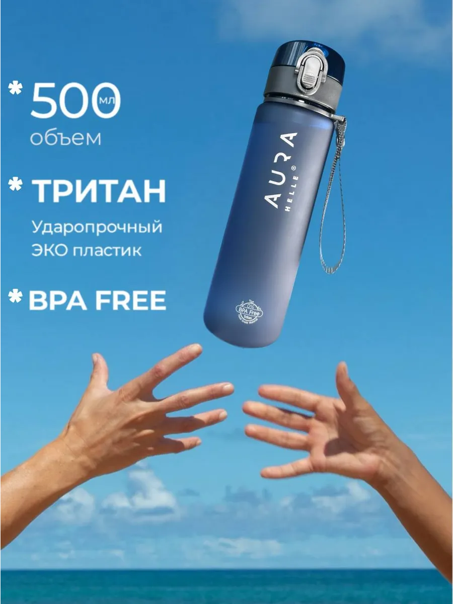 Бутылка для воды...
