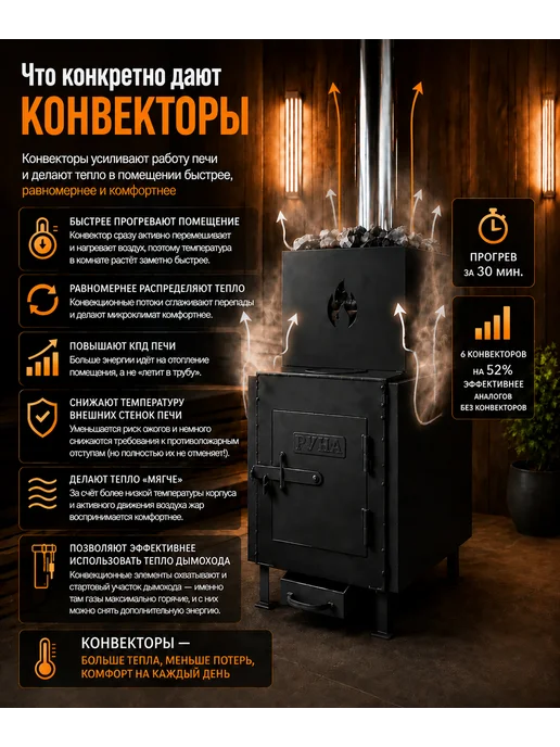 Руноробот Печь банная на дровах "Огонек" с каменкой, вариант, фото 7