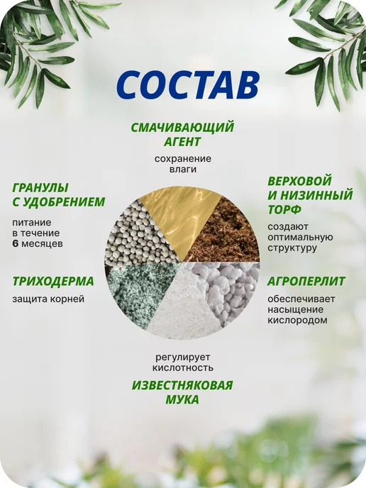 Florika Цветочный грунт для комнатных растений универсальный 7,5л, 7,5 л, фото 4
