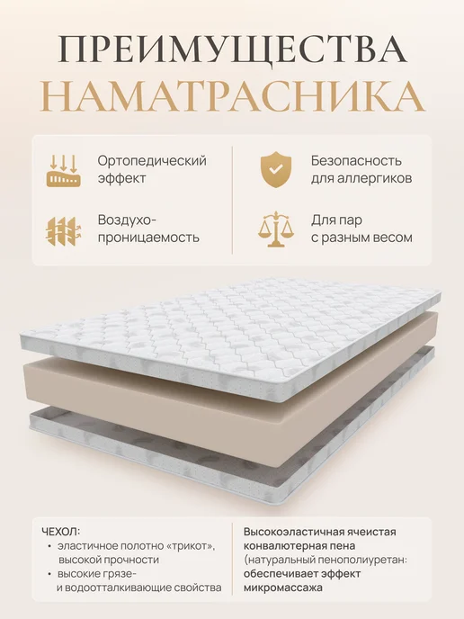 FLORASOFT Топпер матрас 150х180 FLORA TOP 8x4 с резинками по углам, 200x190, фото 7