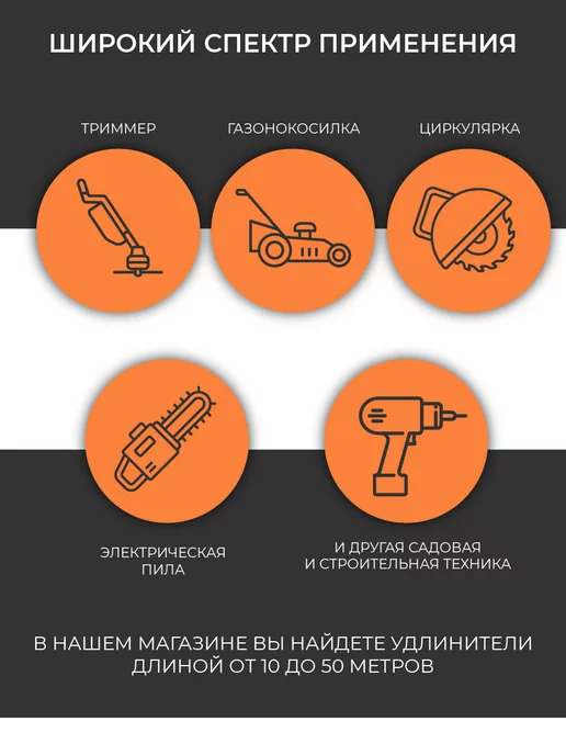 NoellHome Удлинитель на рамке 20 м, ПВС 2х0,75, 2x0.75, 20 м, фото 2