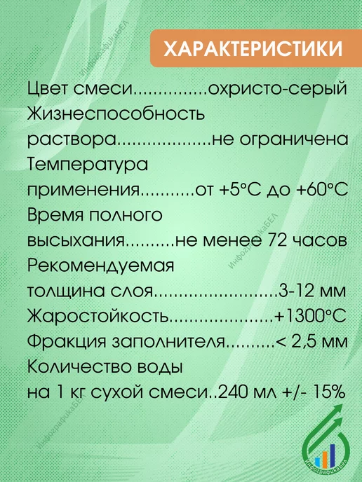 Терракот Смесь кладочная глино-шамотная для печей 5кг, 5 кг, фото 3