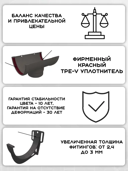 Grand Line Воронка желоба ПВХ Классика 120 90 графит, серый, фото 3