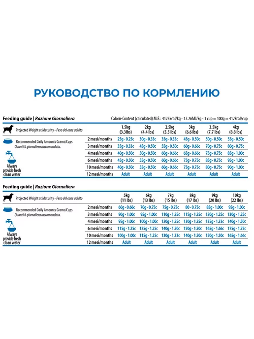 Сухой корм Farmina Ocean для собак, мелкие, щенки, треска, 0,8 кг, фото 4